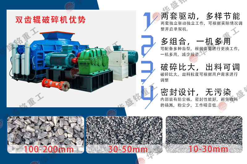 王總的玻璃物料采用雙齒輥破碎機，產能大幅提升